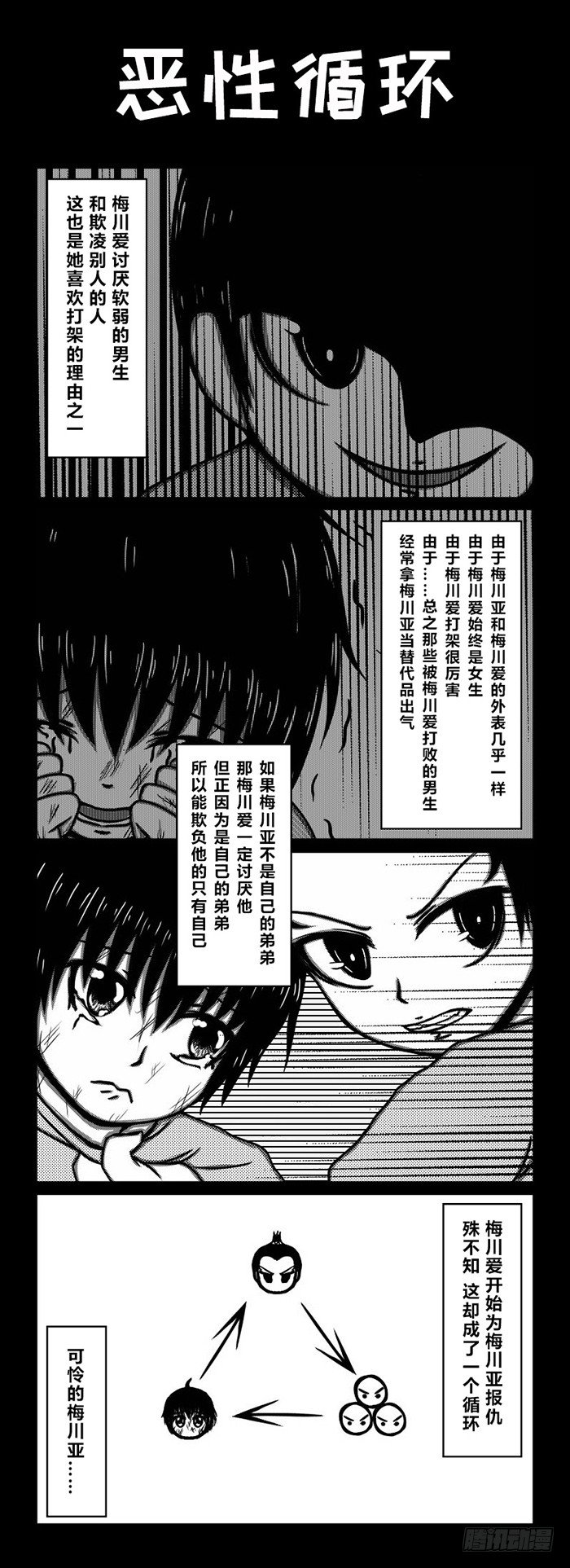 64：伪娘的诞生Ⅰ（1）1