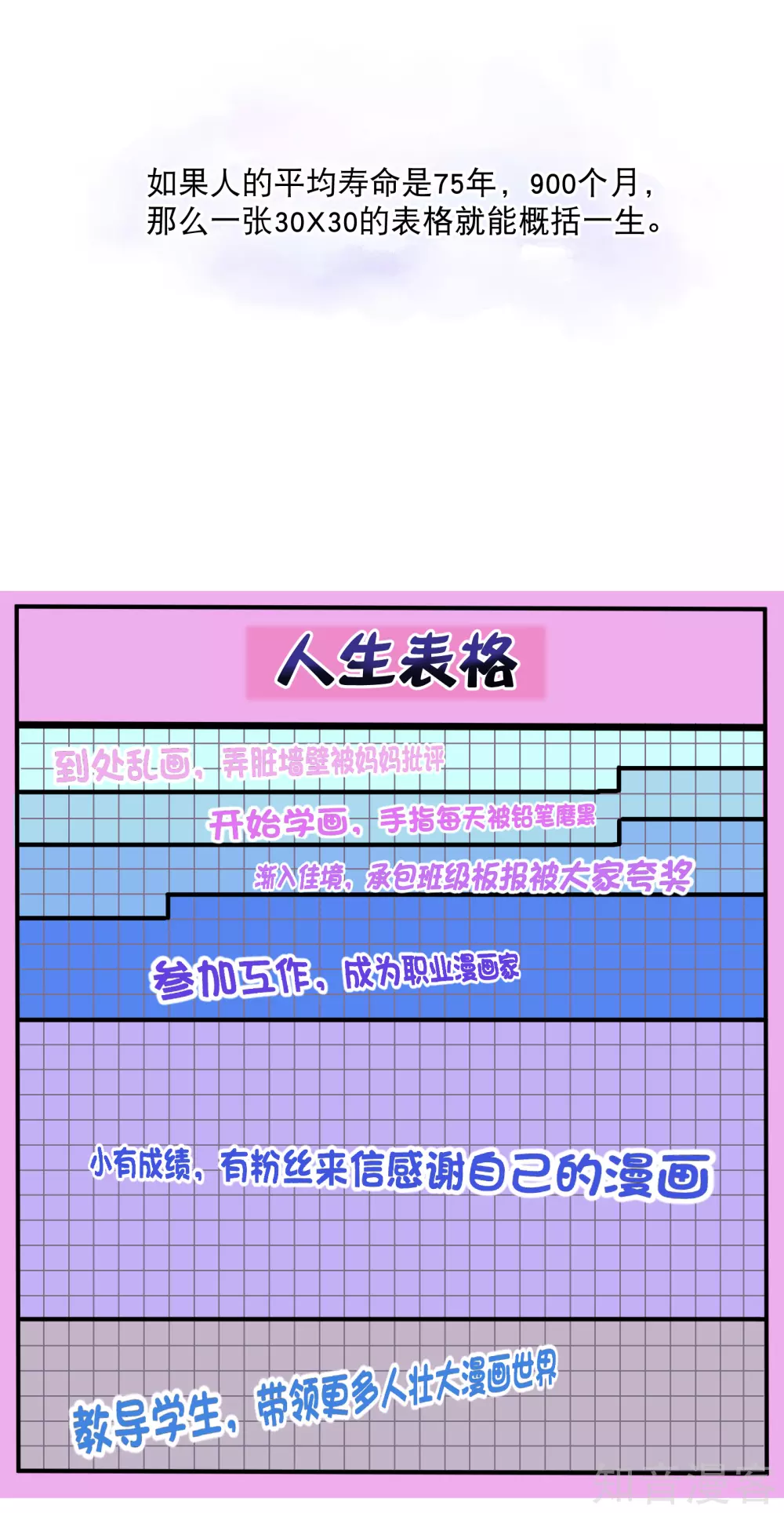 付费通知1