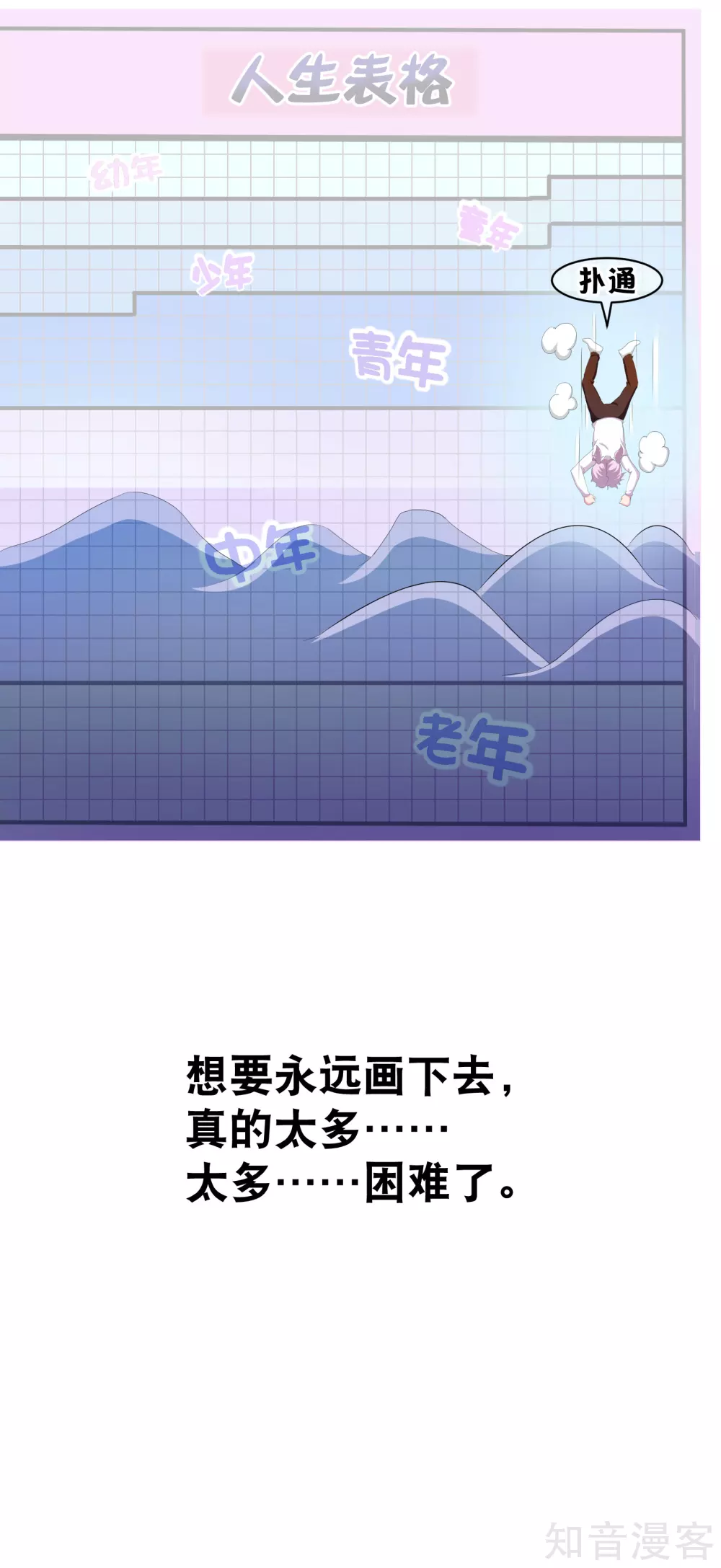 付费通知19