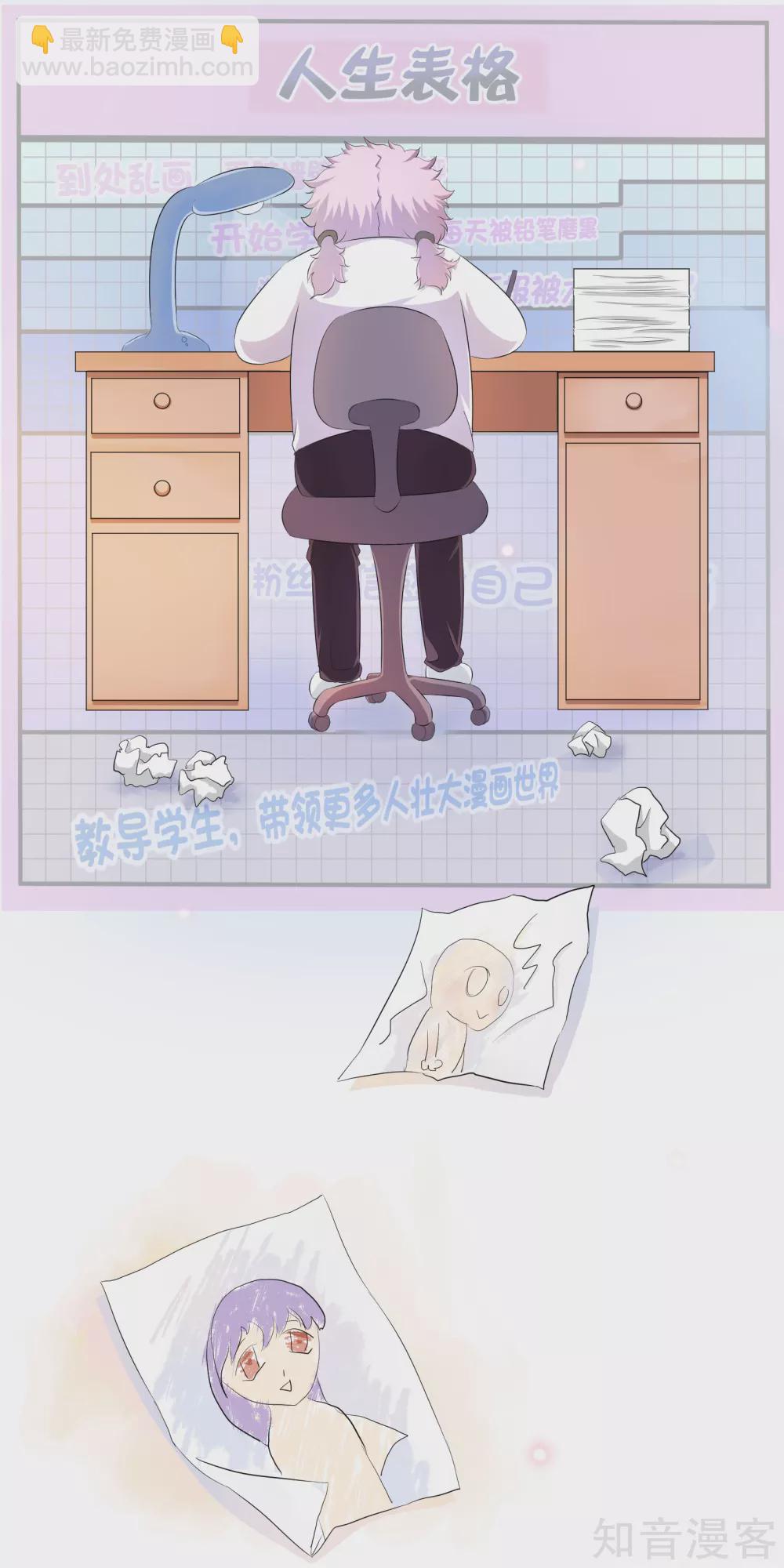 付费通知3