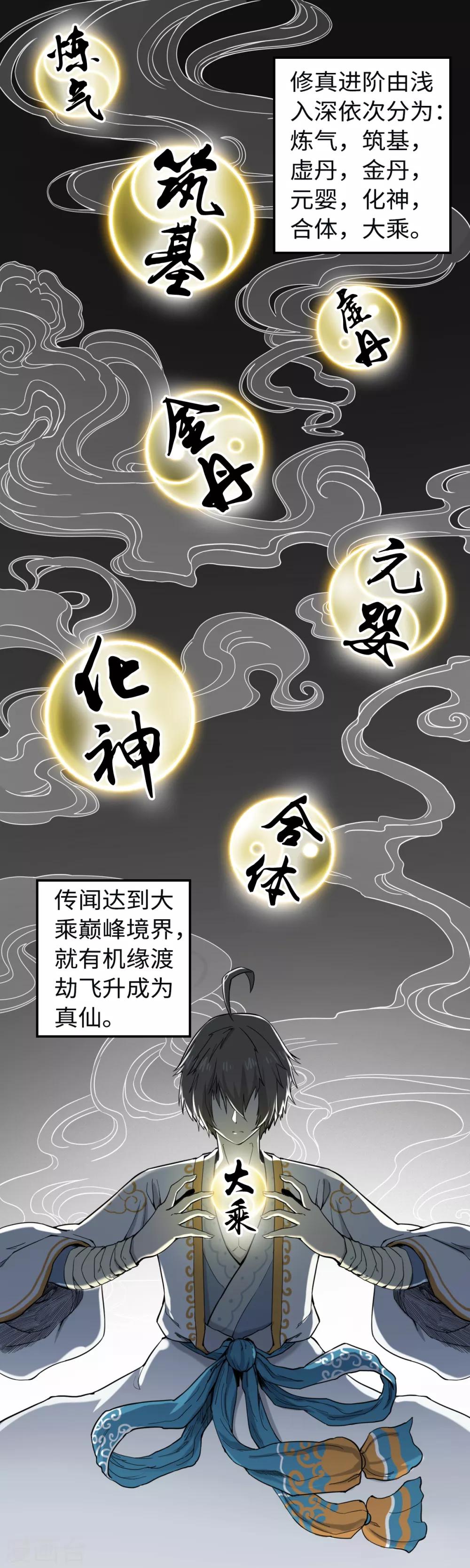 第16话 不情之请1
