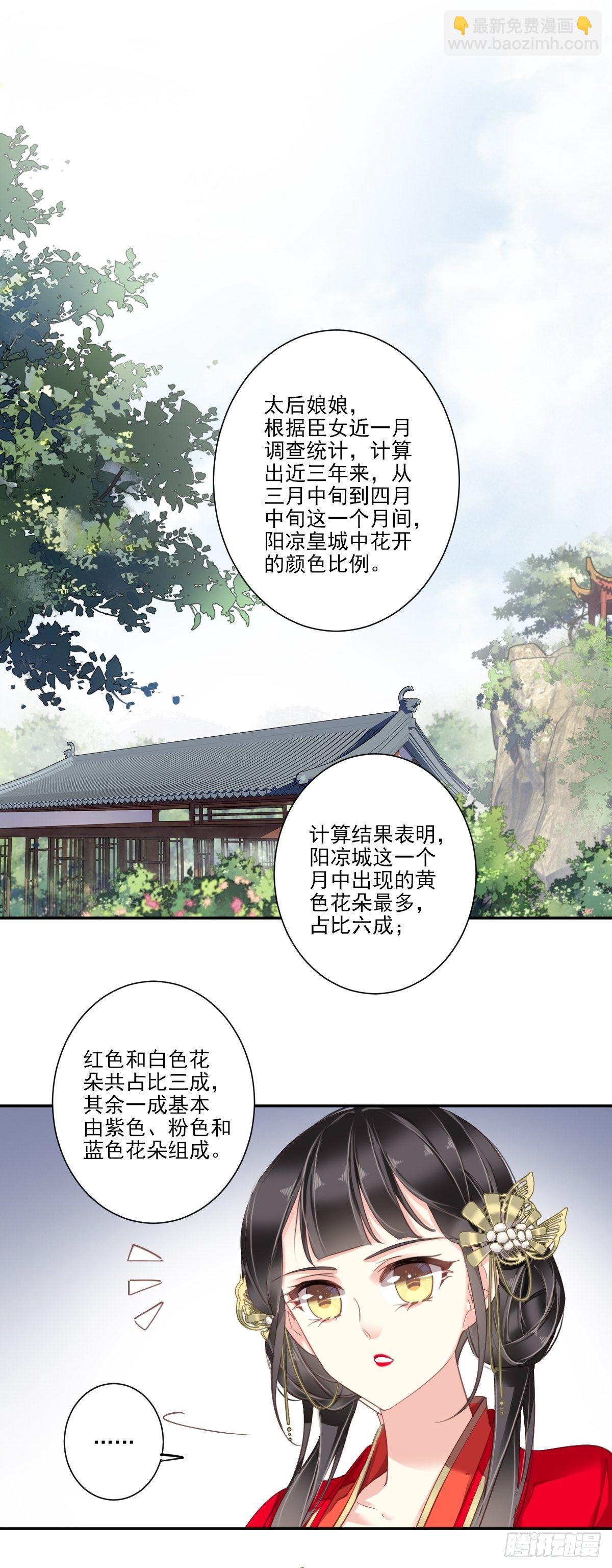 16 开始投票吧4