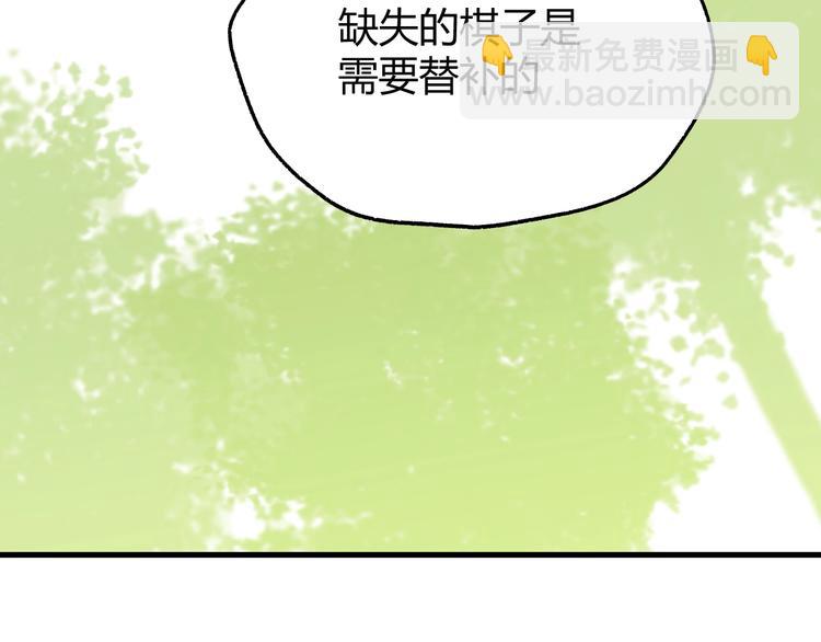 第3话  替代品221