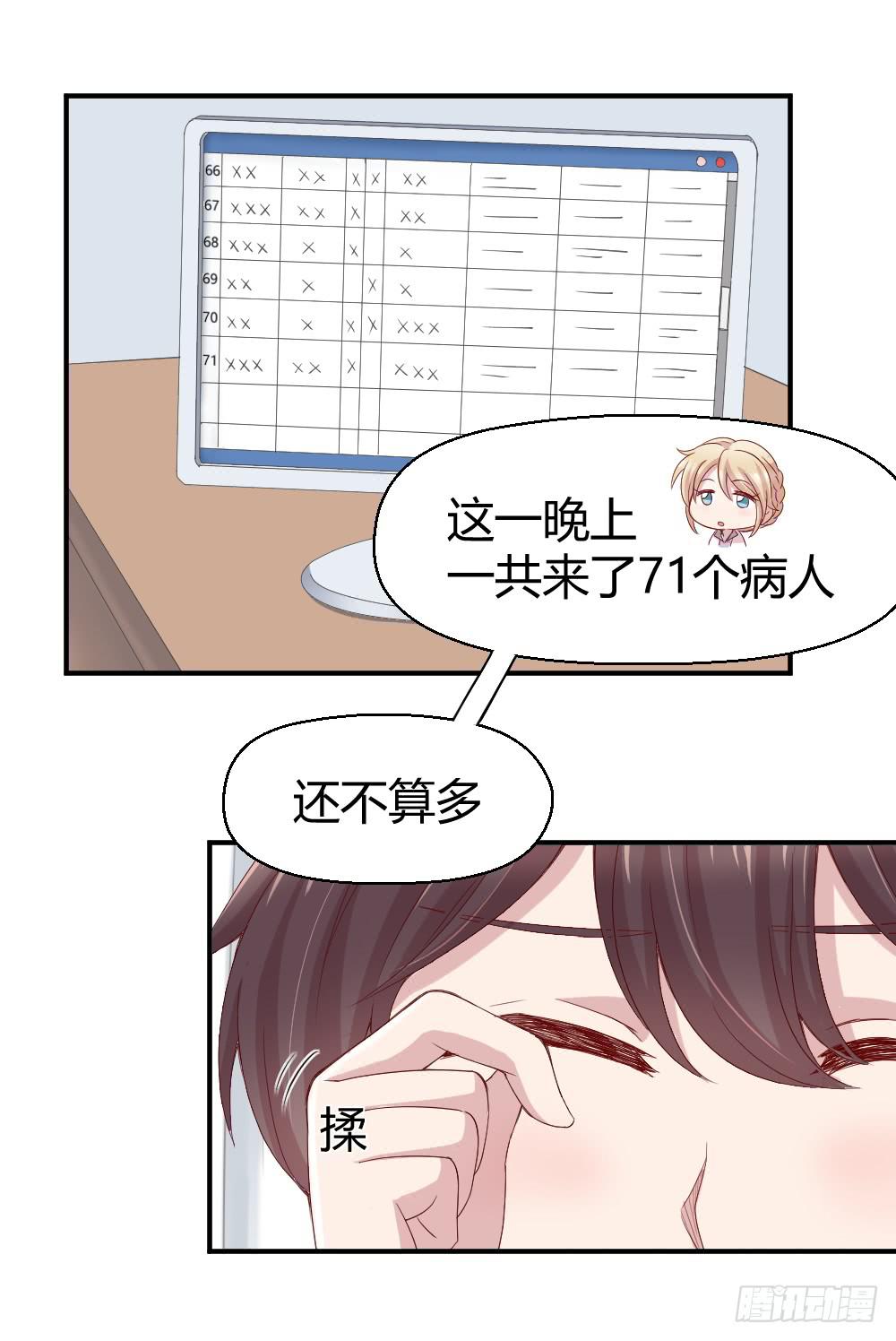 心外科的大夫最帅了5