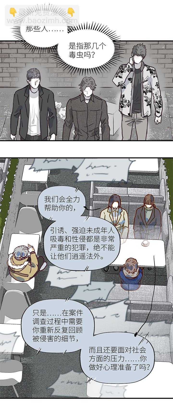 （2）-23 小安（6）10