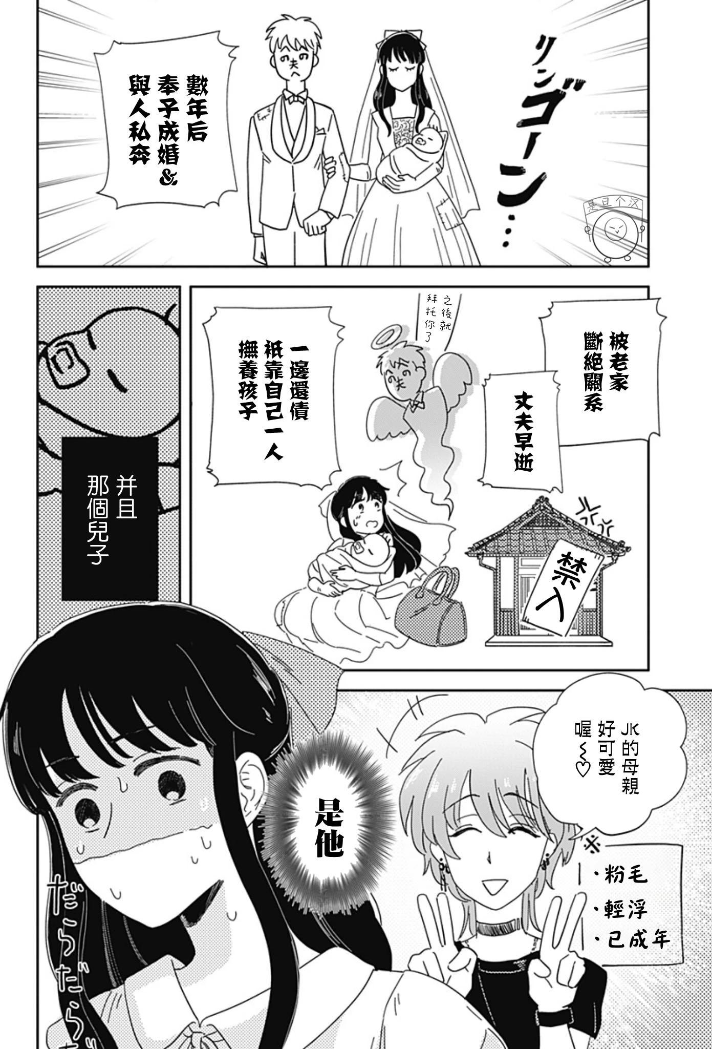 短篇7