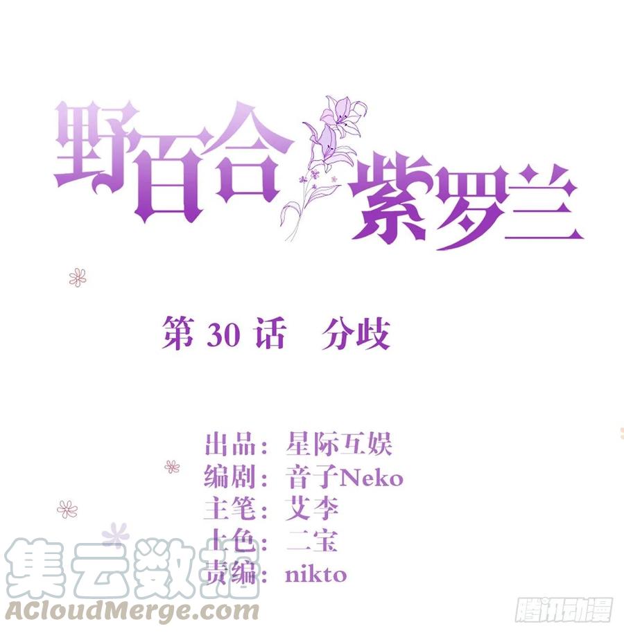 第30话 分歧0