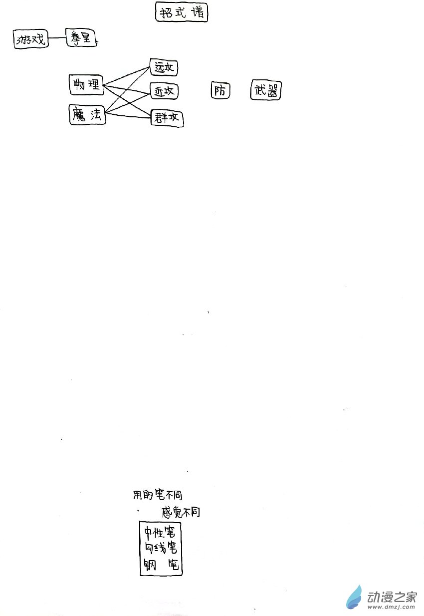 78 闲5