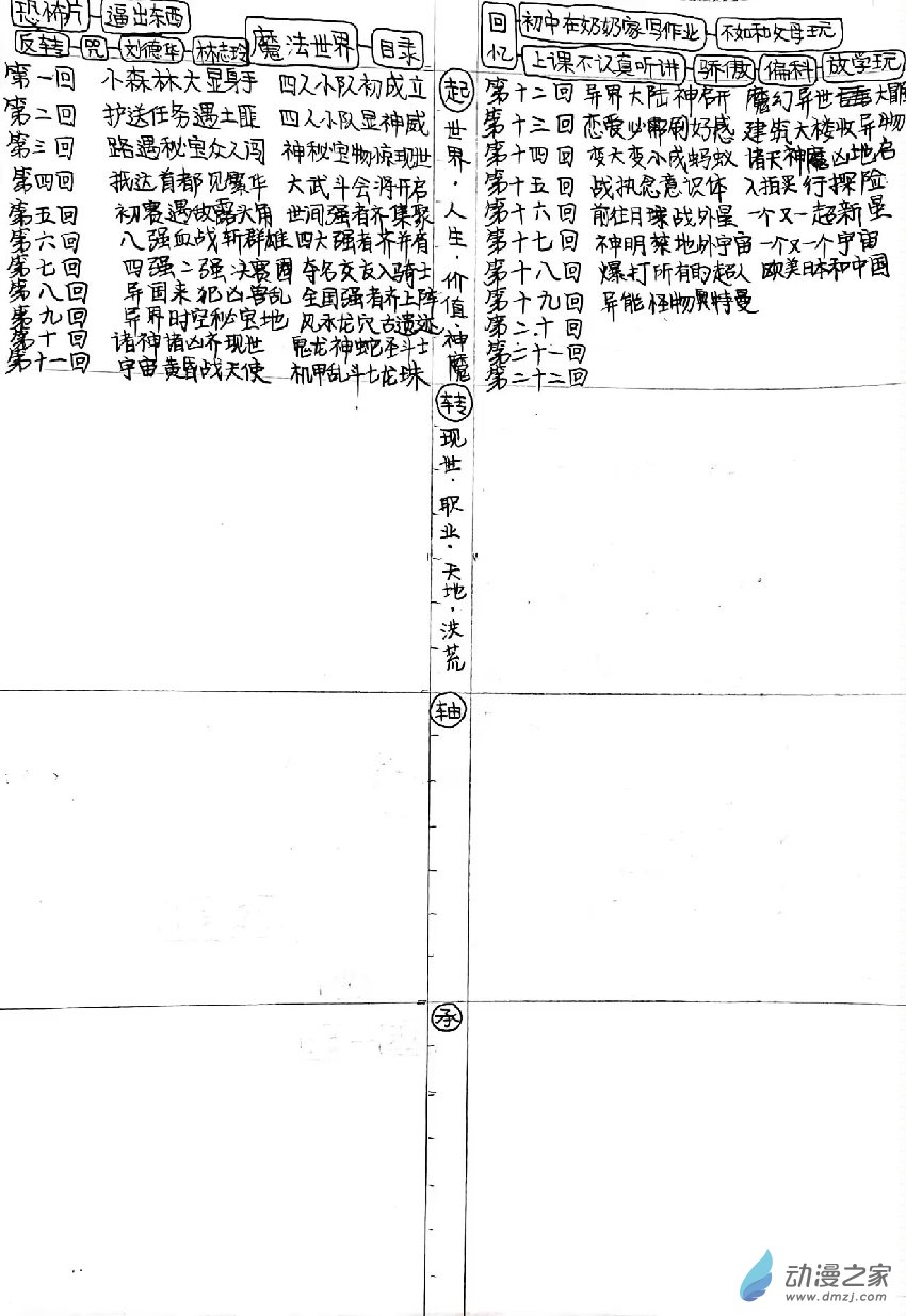 78 闲9