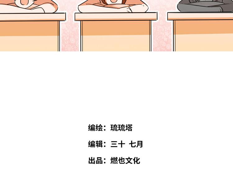 番外1 合集日常①2