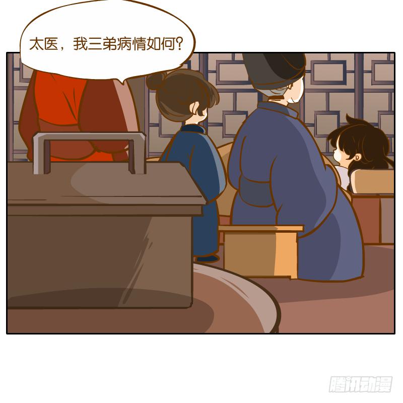 二哥80