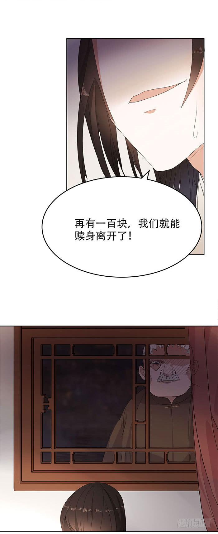 番外3上 你不过一个玩物！17
