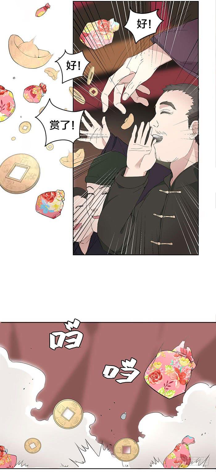 番外3上 你不过一个玩物！2