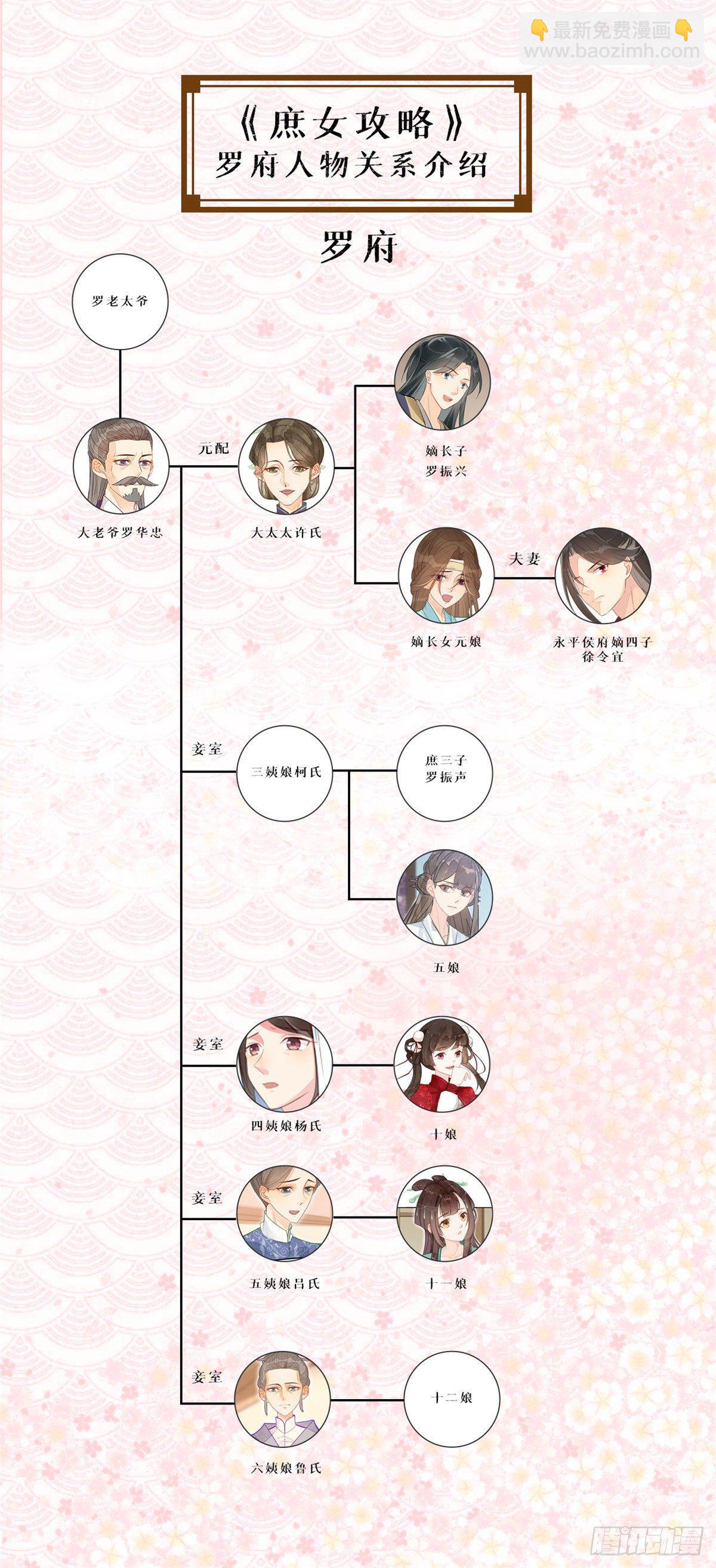 第二话32