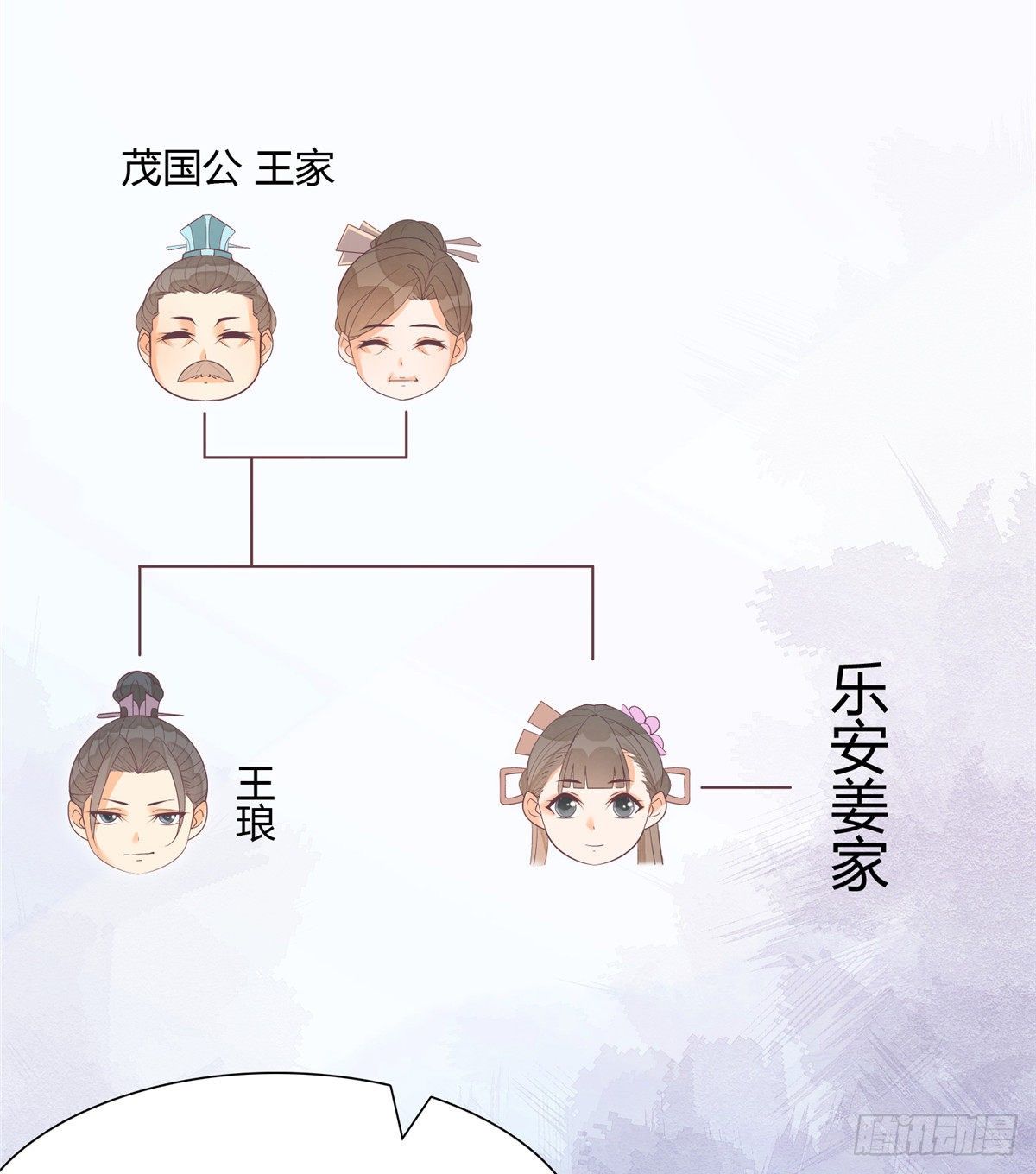 第八话7