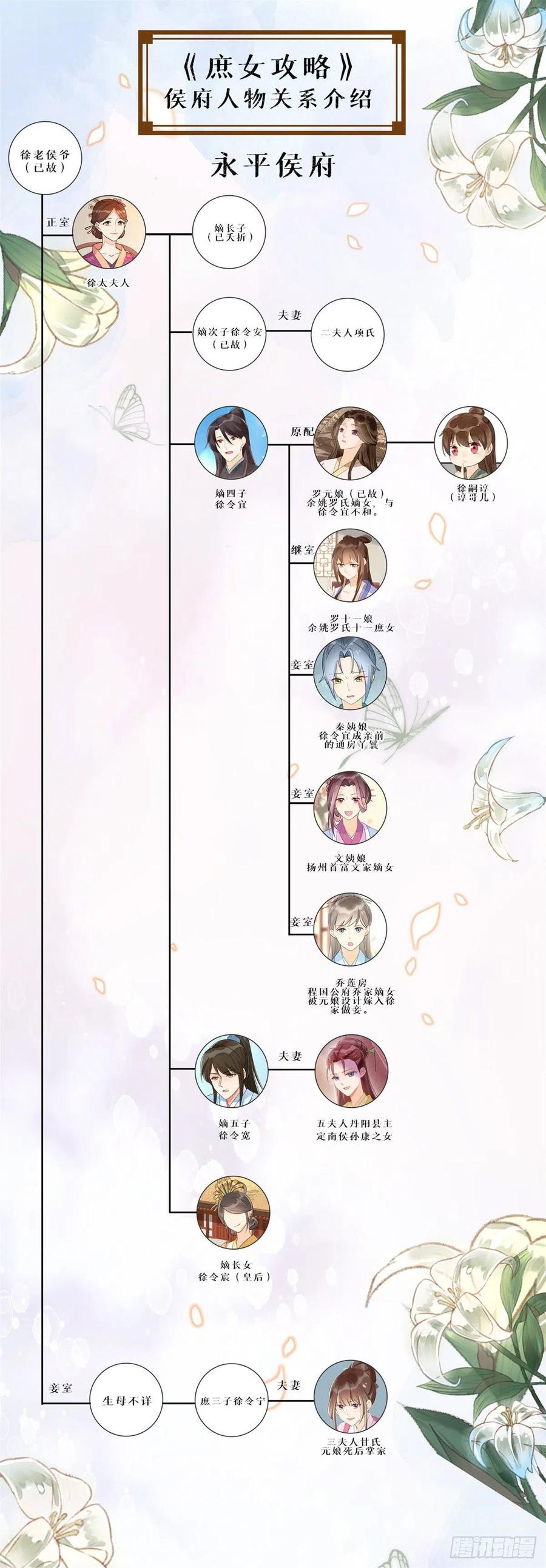 第六十九话53