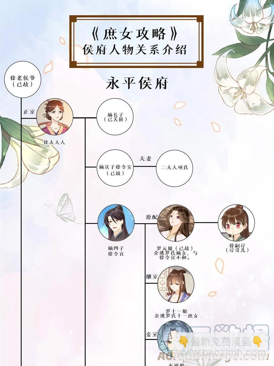 第八十八话58