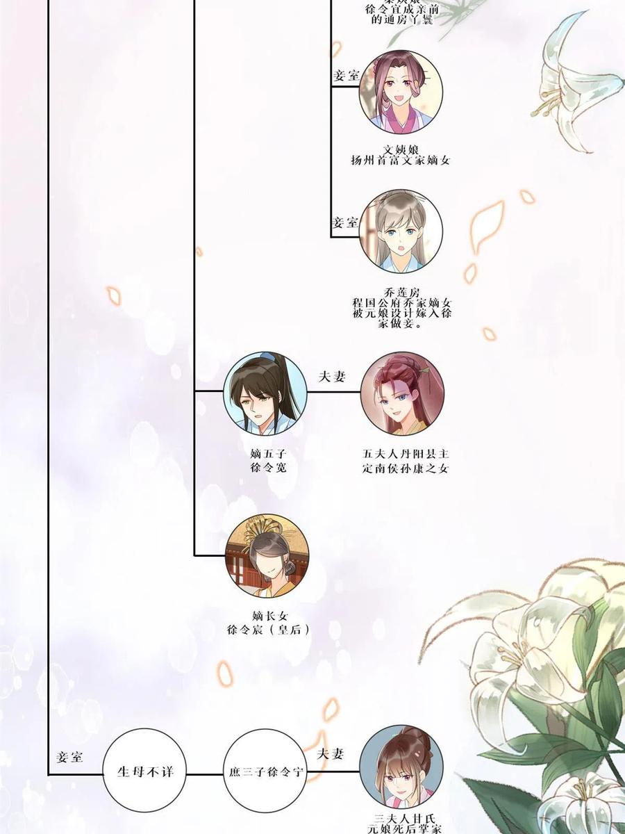 第八十八话59