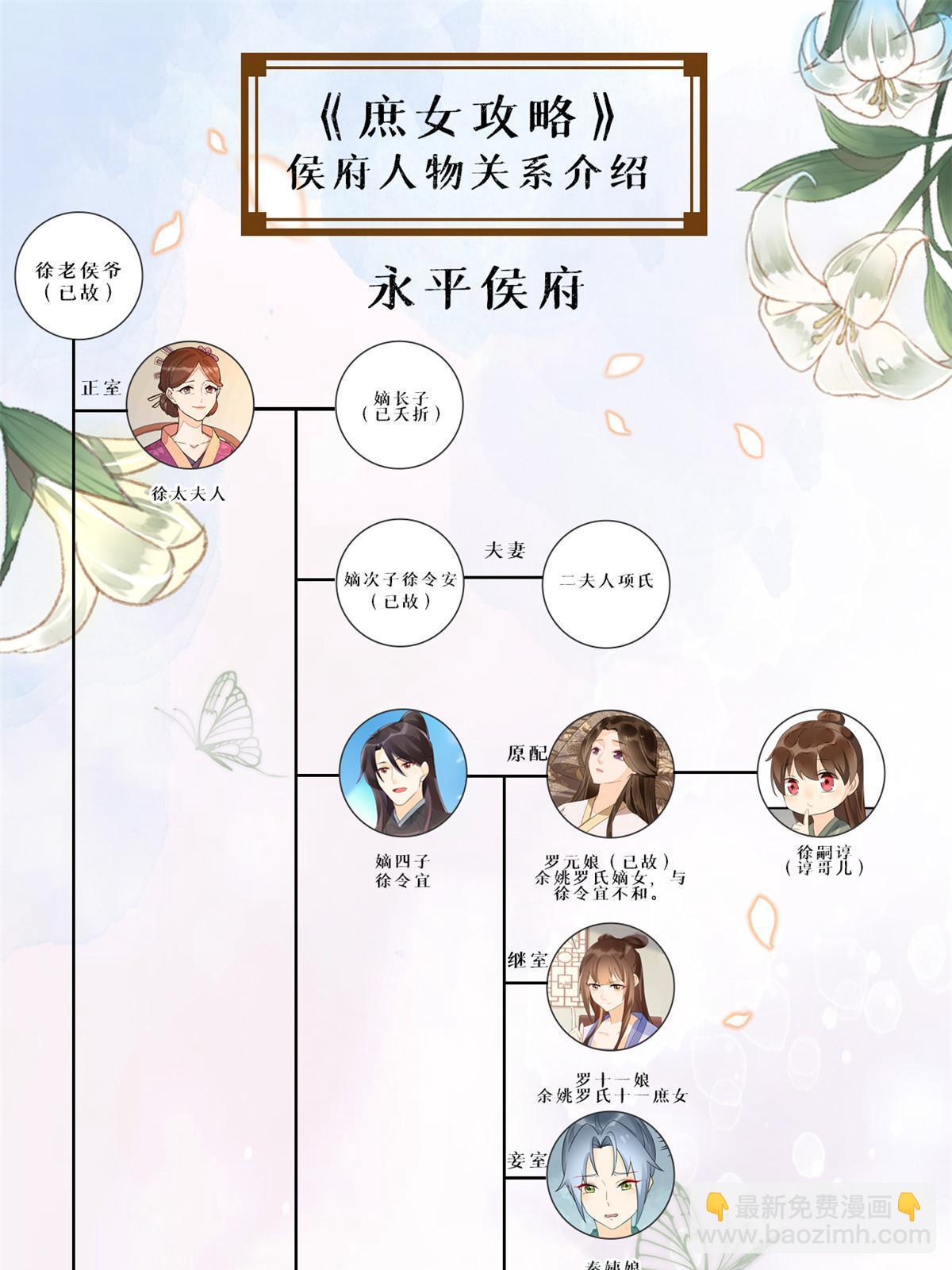 第九十五话54