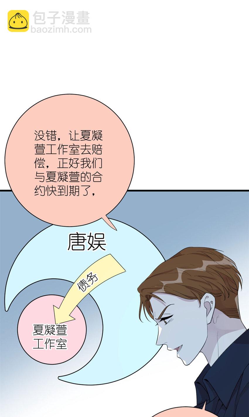 052 舍卒保车34