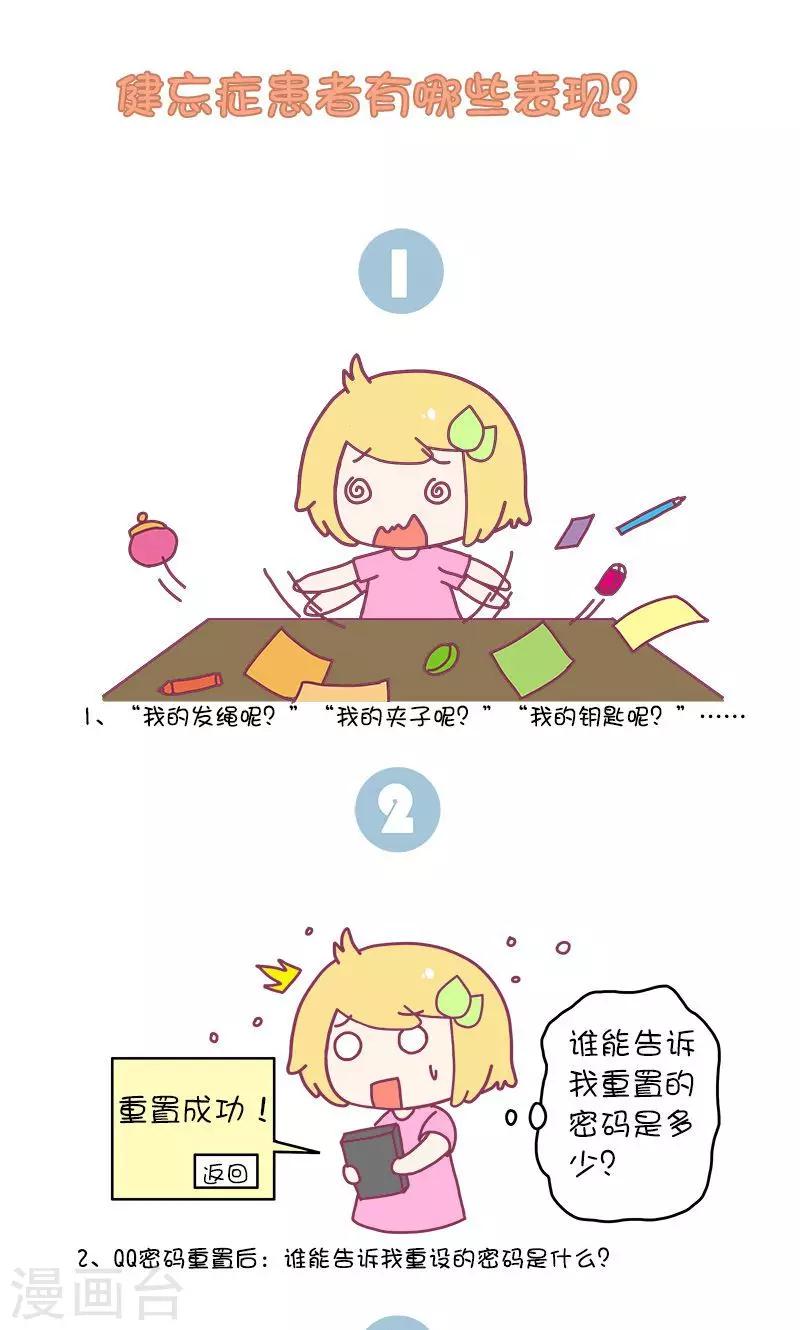 第7话 健忘症患者有哪些表现?0