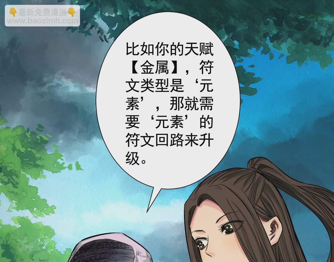 复盘35