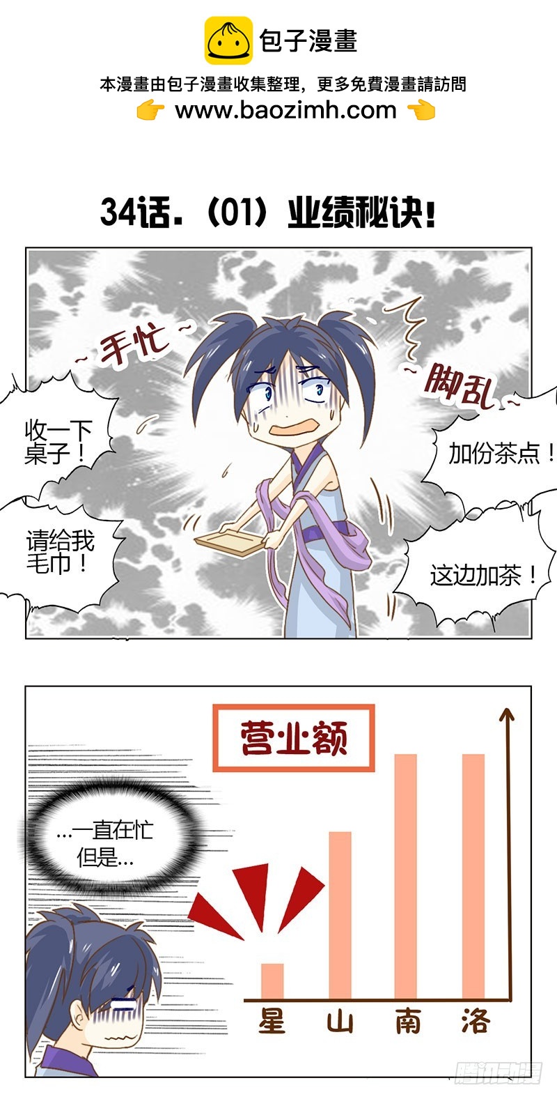 小四格1