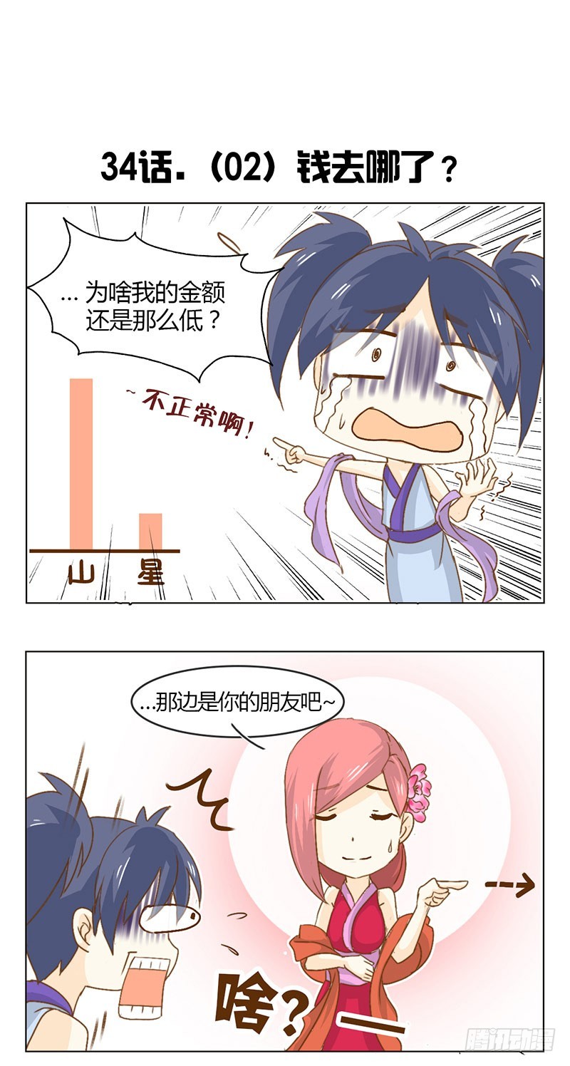 小四格3