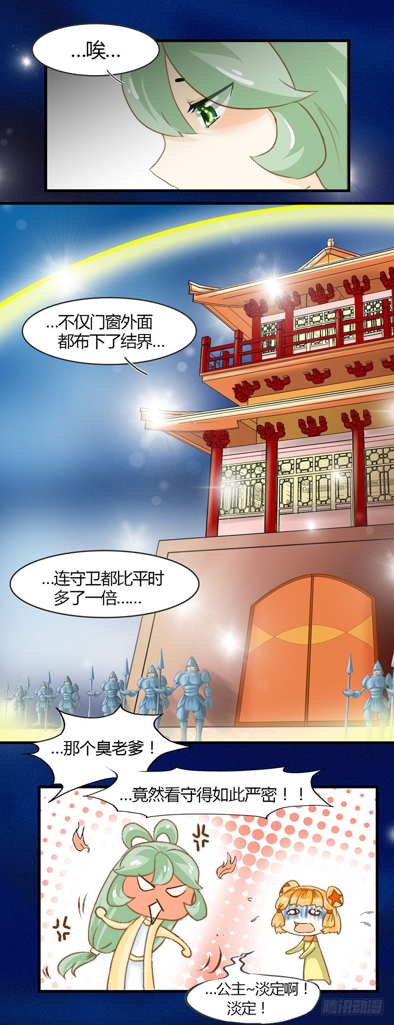 困境2