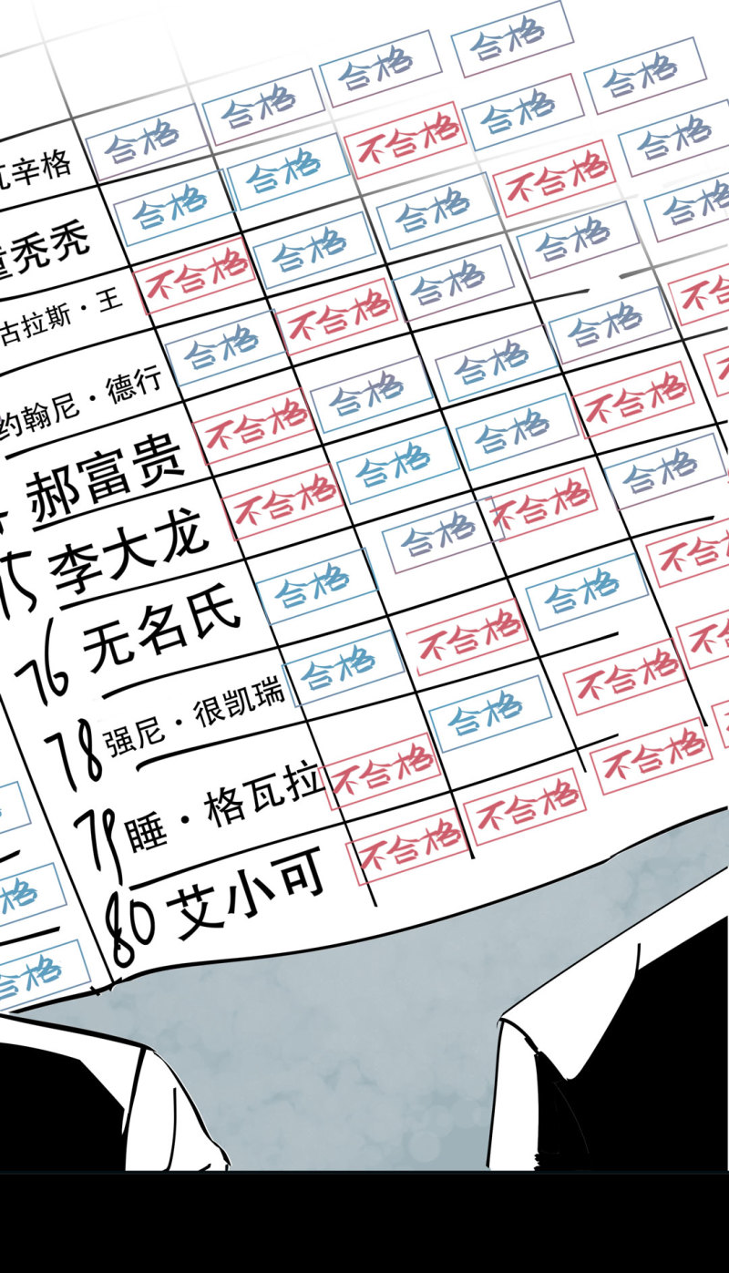 第41话 小艾！20