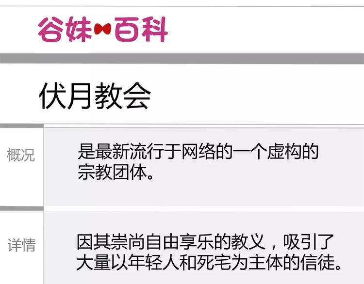 第13话 打工时间5