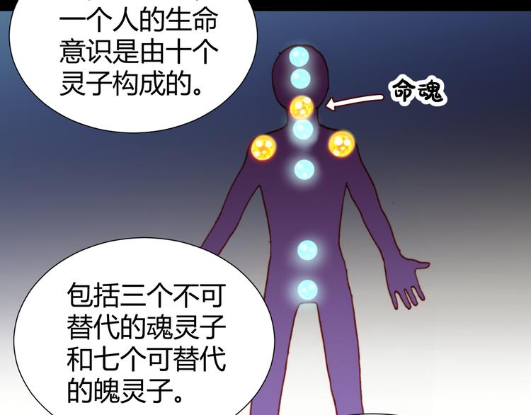 第46话  起死回生的方法76