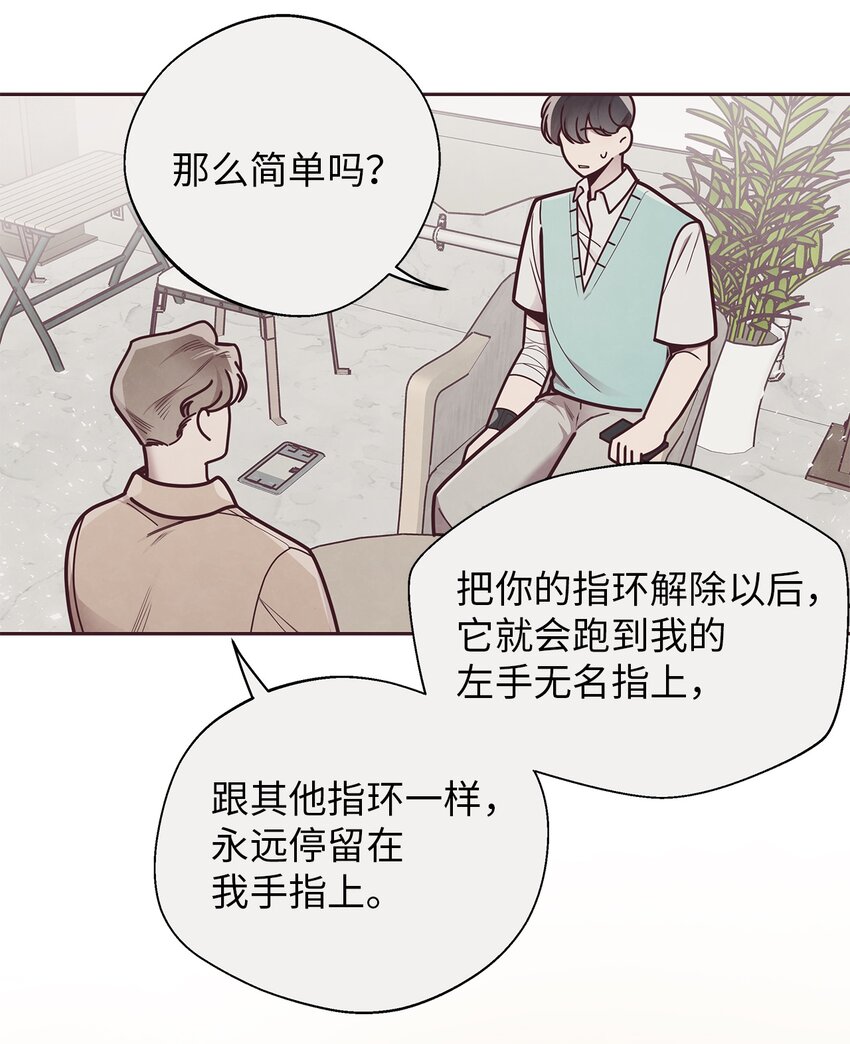 32 指环解除方法31