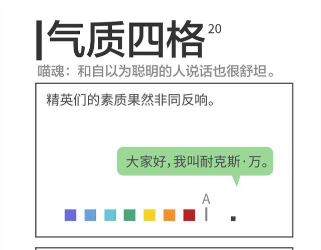 第20、21话 聪明人的对策1