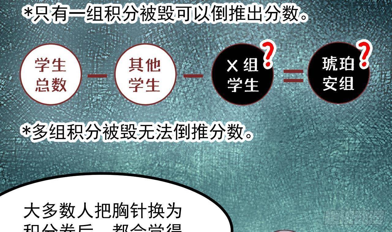 第27话 不速之客7
