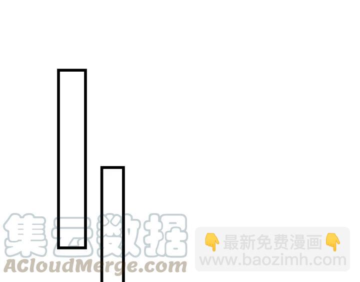 第53话 确是喜脉112