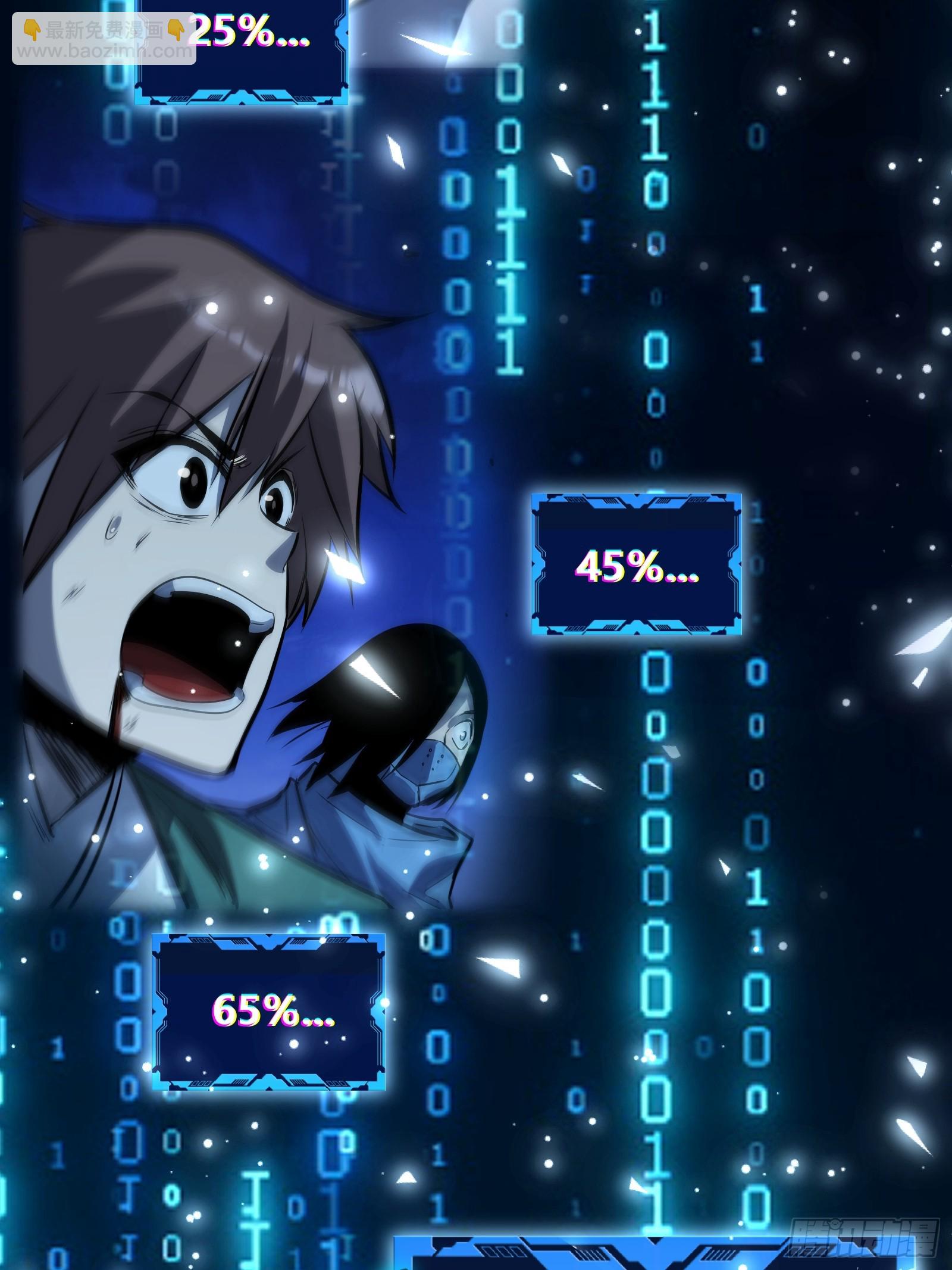7037