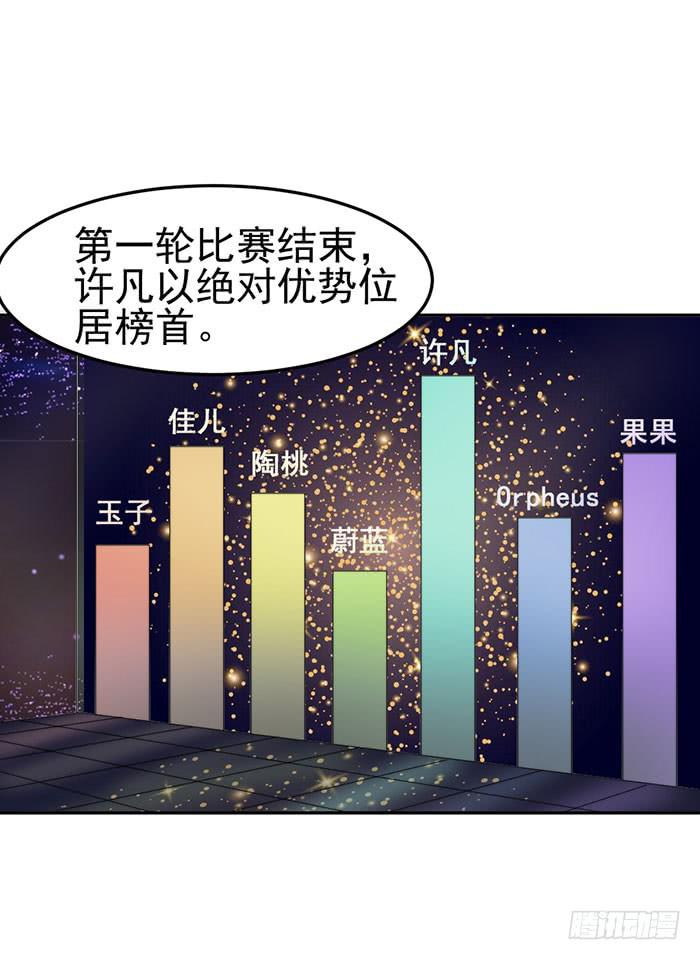 假偶像×真歌手62