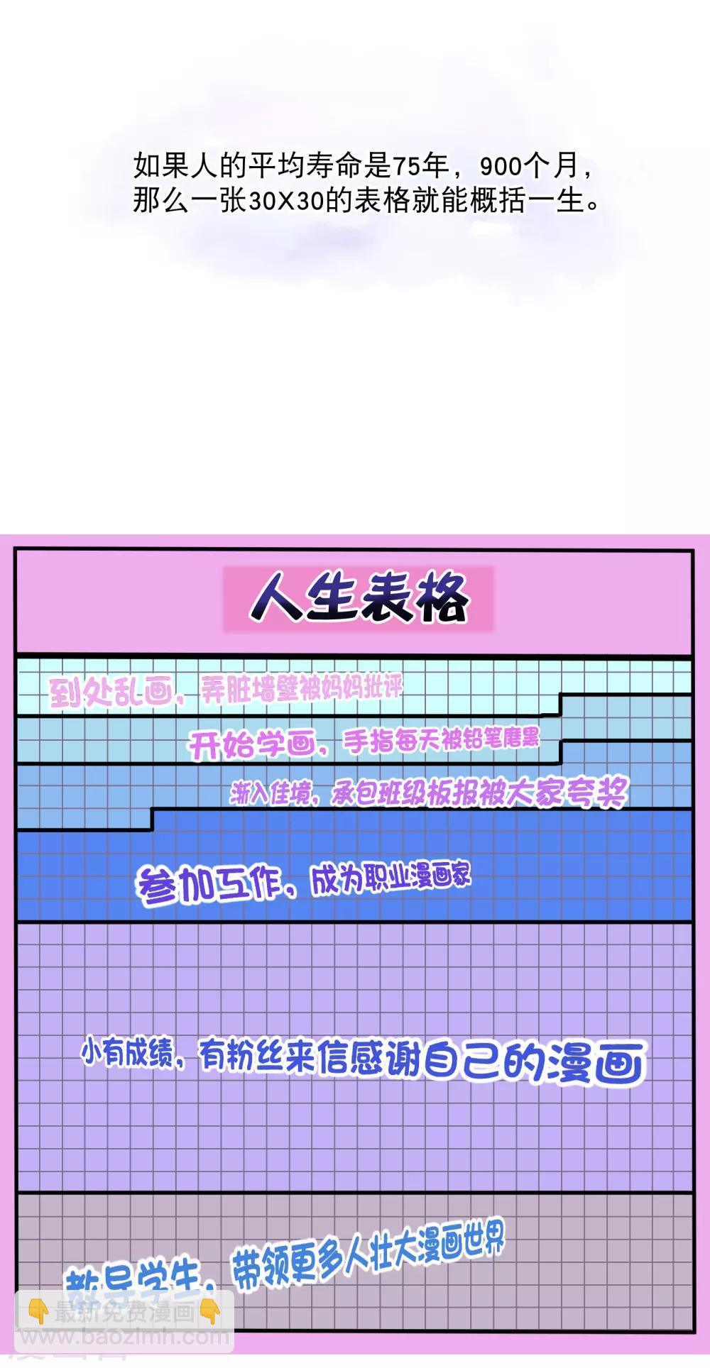 你愿意为梦想付费吗1