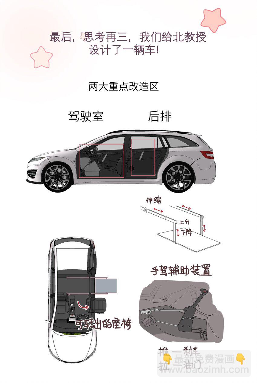 第1章 你知道他是谁的儿子吗？57