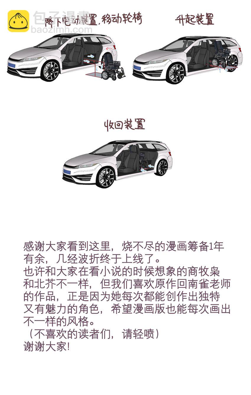 第1章 你知道他是谁的儿子吗？58