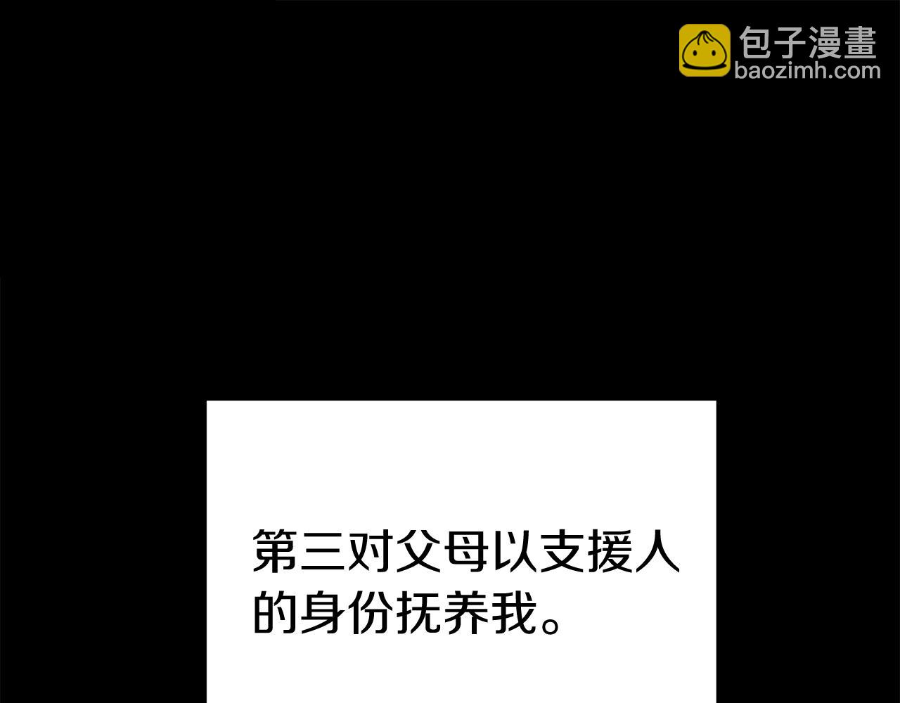 第6话 买地？！135