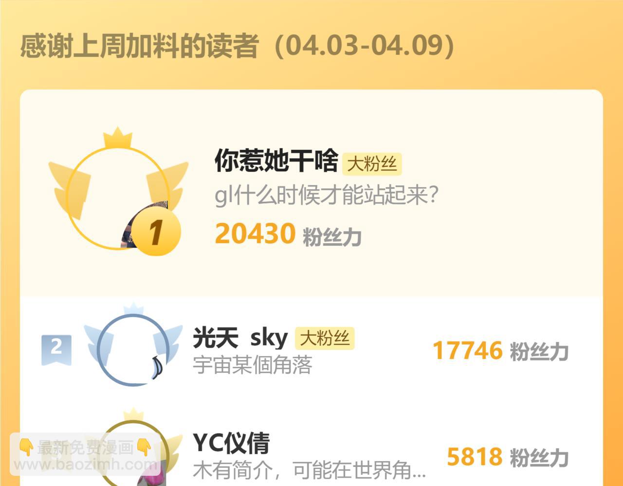 第46话 在意的事125