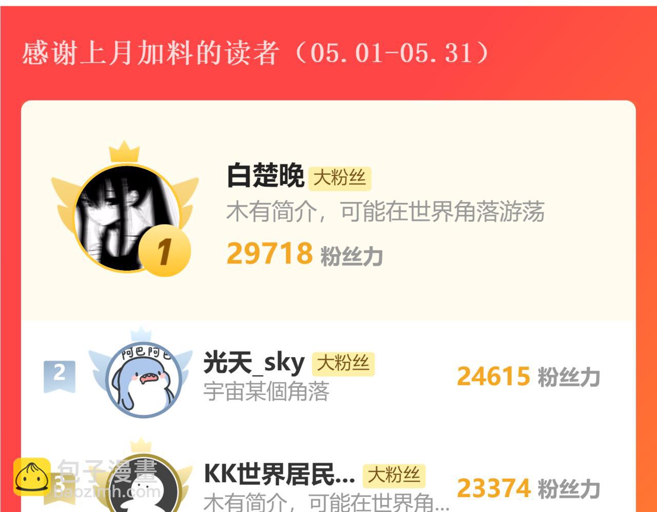 第52话 以血为线109