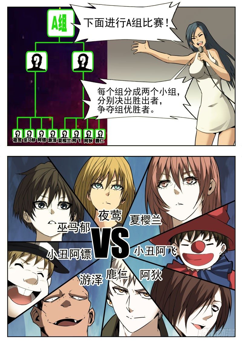 51 强者7