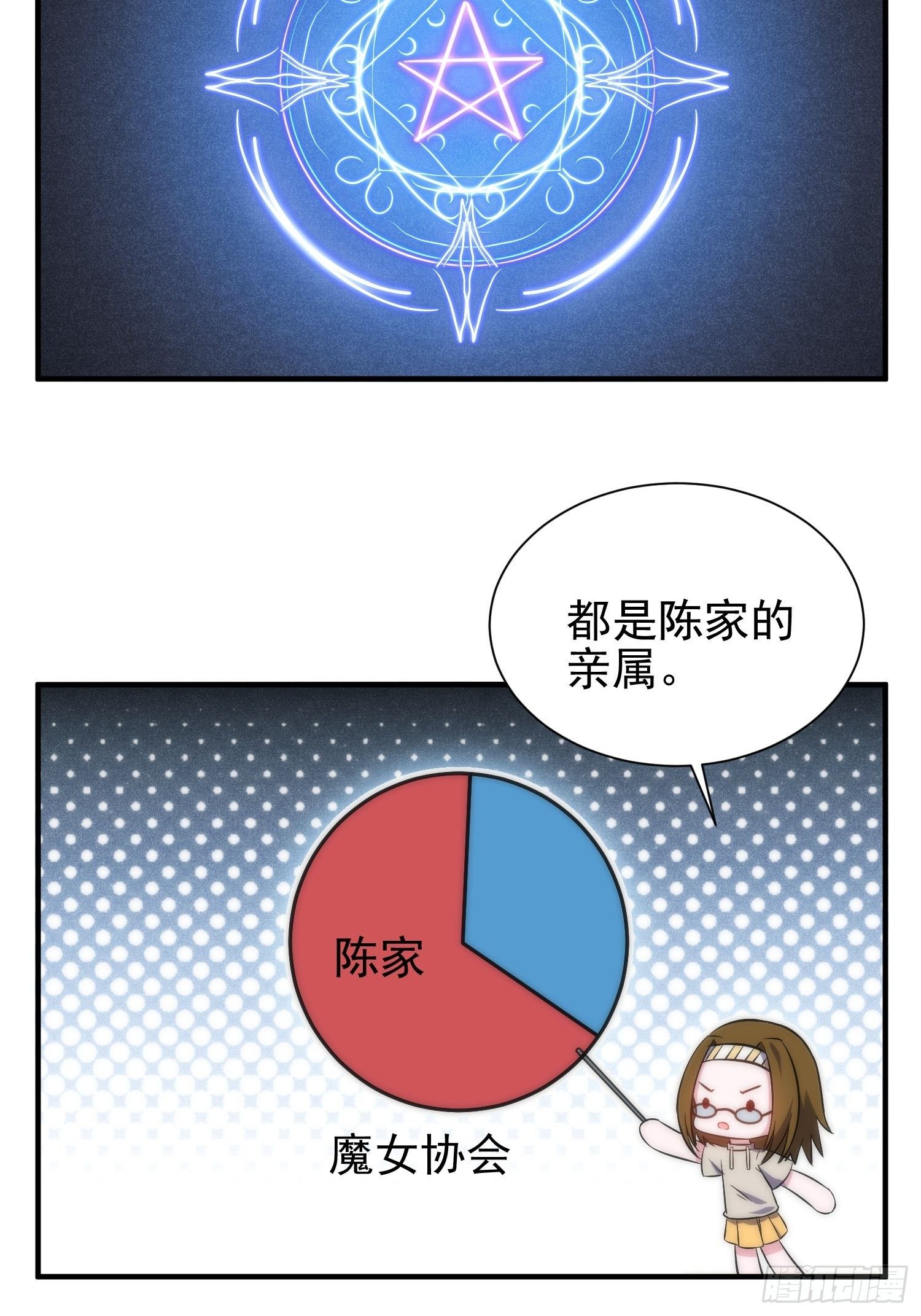 40.陈家的权势16