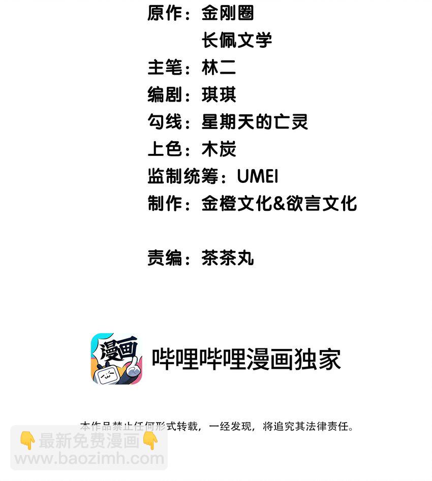 010 罄哥的身材1