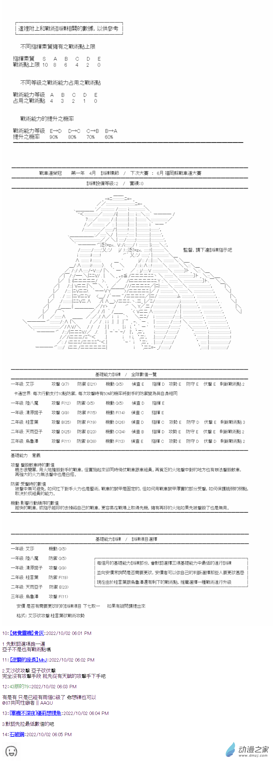 第01话 就任14