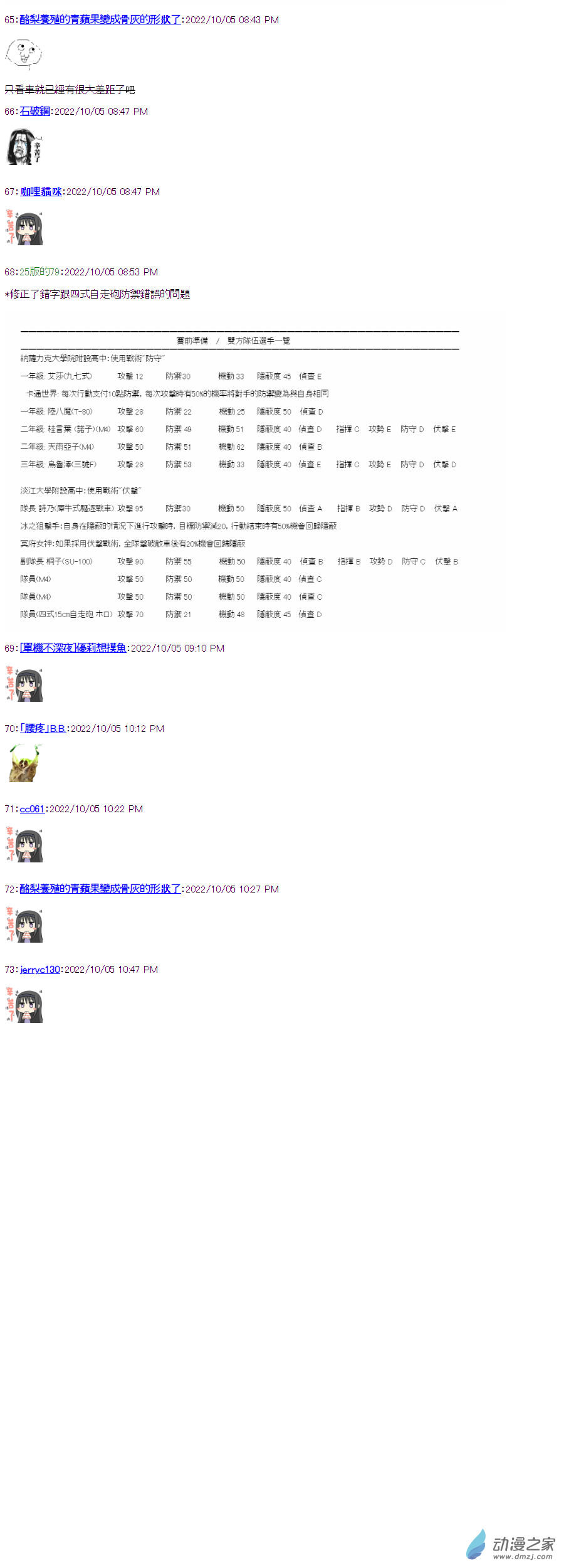 第03话 赛前8