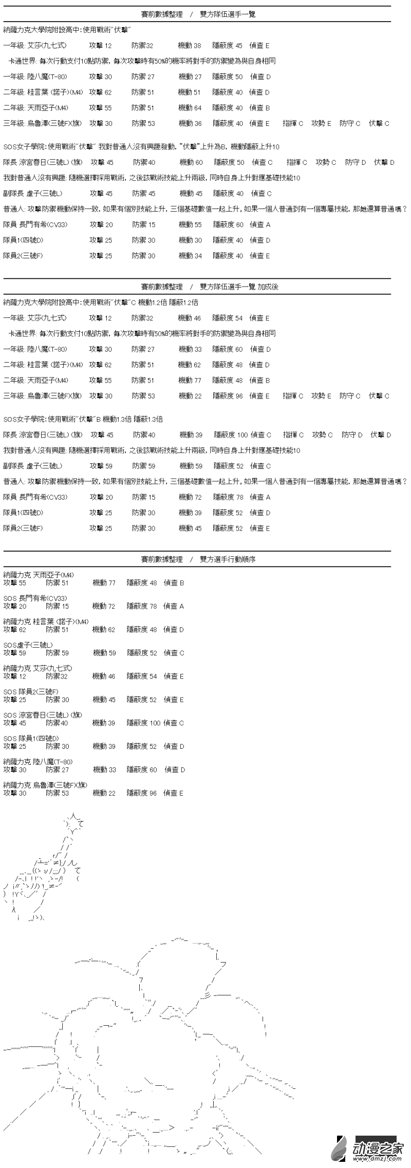 第09回 SOS的凉宫春日5